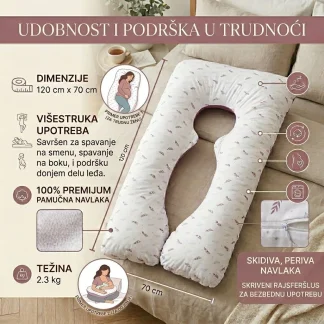 Jastuk za trudnice „U“ (120×70 cm) – udobnost i podrška u trudnoći